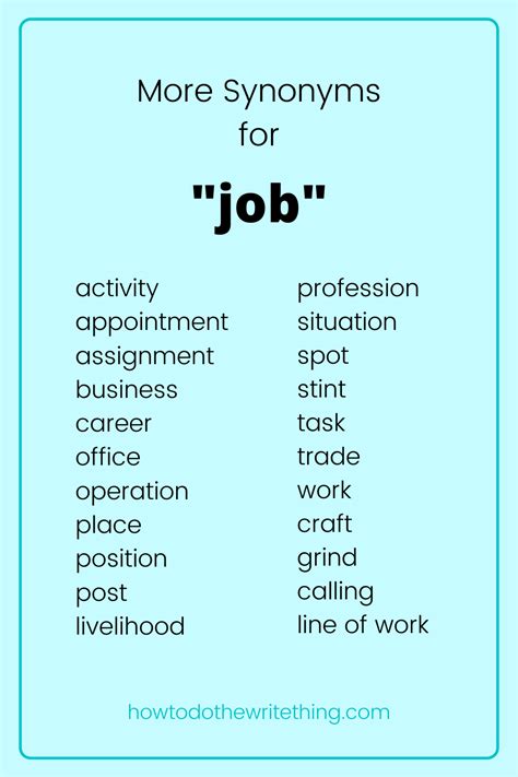 Job Position synonyms .